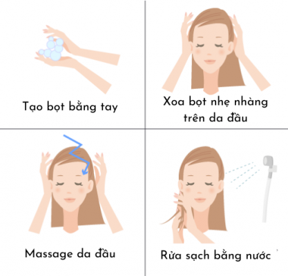 Giảm rụng tóc hiệu quả từ việc gội đầu đúng cách